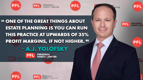How A.J. Yolofsky Rebuilt His Practice Around His Family and Grew It Past $1M